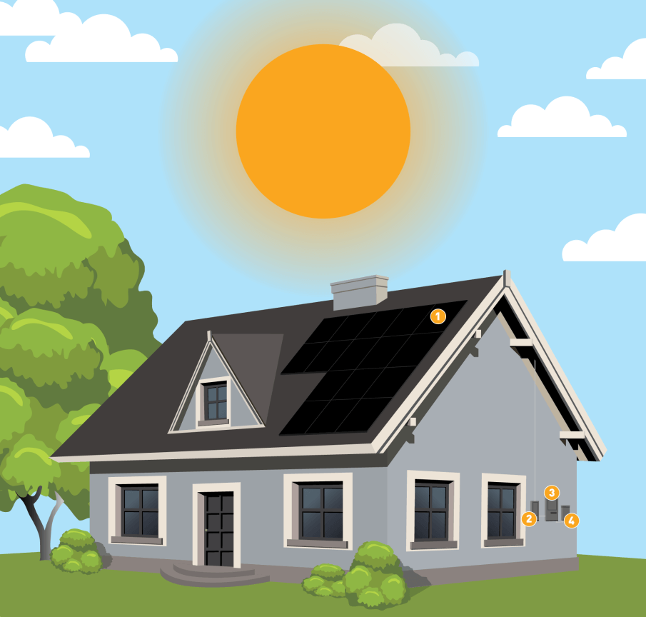 solar panels on house illustration