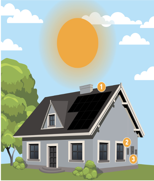 solar powered house illustration