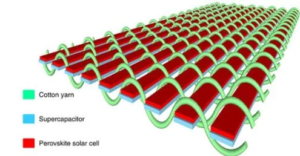 solar fabric