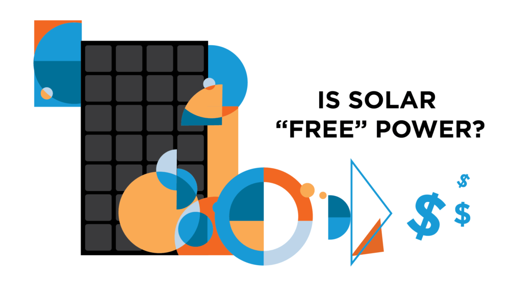 Solar panel illustration surrounded by bright geometric shapes and title = "Is Solar Free Power?"