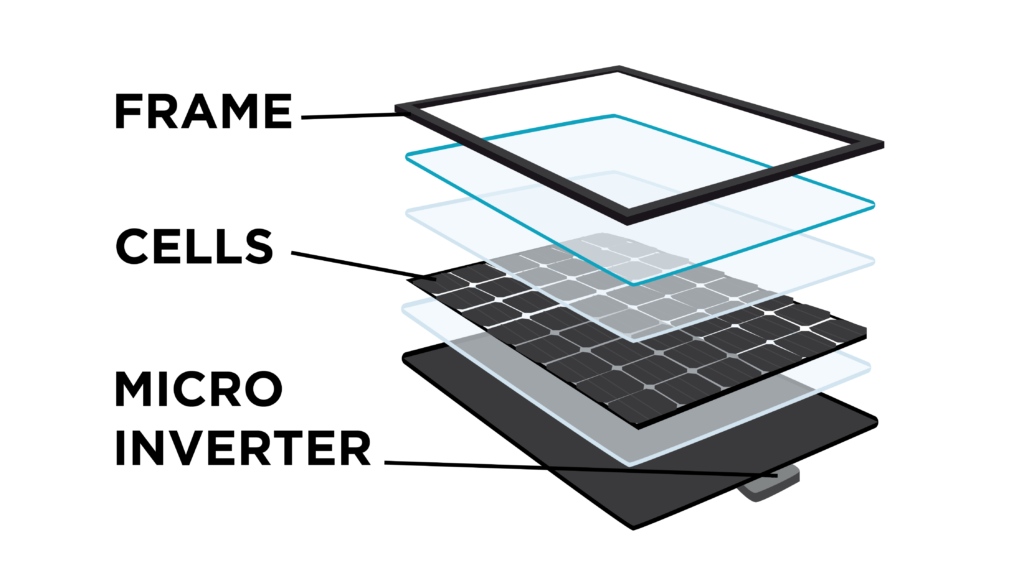 Best Residential Solar Panels-05