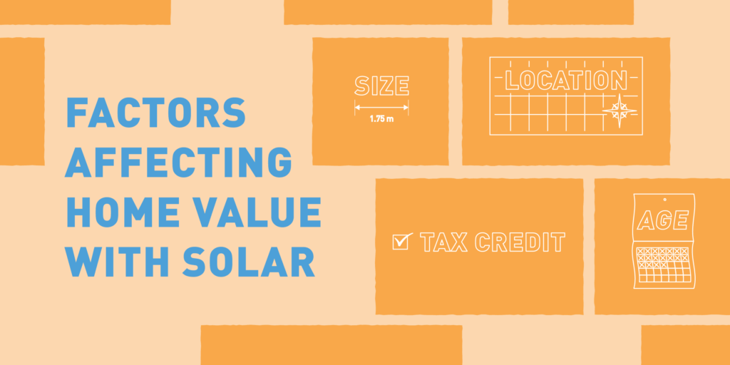 Can Solar Panels Increase the Value of My Property-01 Factors Affecting Home Value with Solar title in blue surrounded by different sized orange boxes with white icons