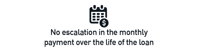 No escalation in the monthly payment over the life of the loan with calendar icon
