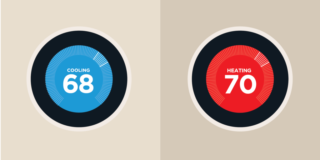 Smart thermostat illustration with "Cooling 68" presented compared side-by-side to a smart thermostat illustration with "Heating 70" presented