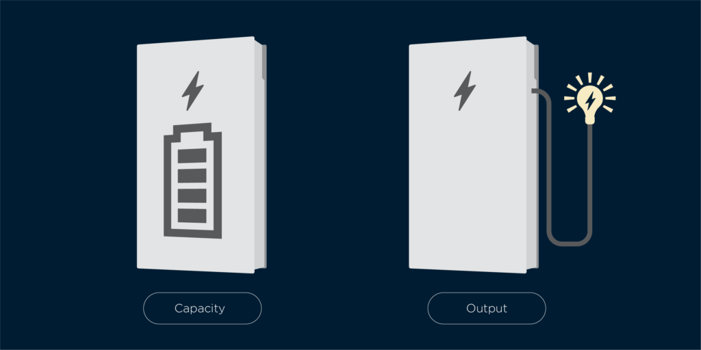 Two, white solar batteries side-by-side outlining Capacity vs Output