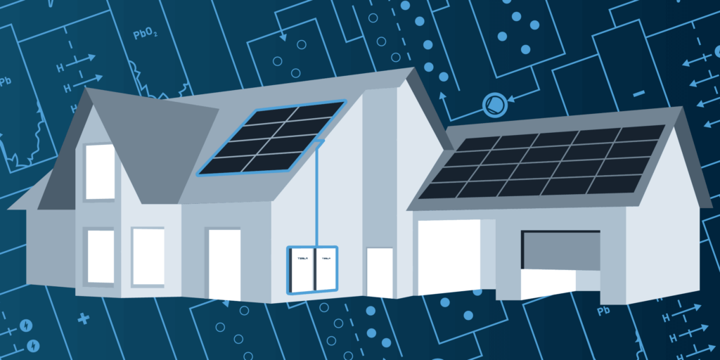 A graphic of a house with a garage, large solar panels on the roof, two solar batteries, and a diagram showing electricity flow from the batteries in the background